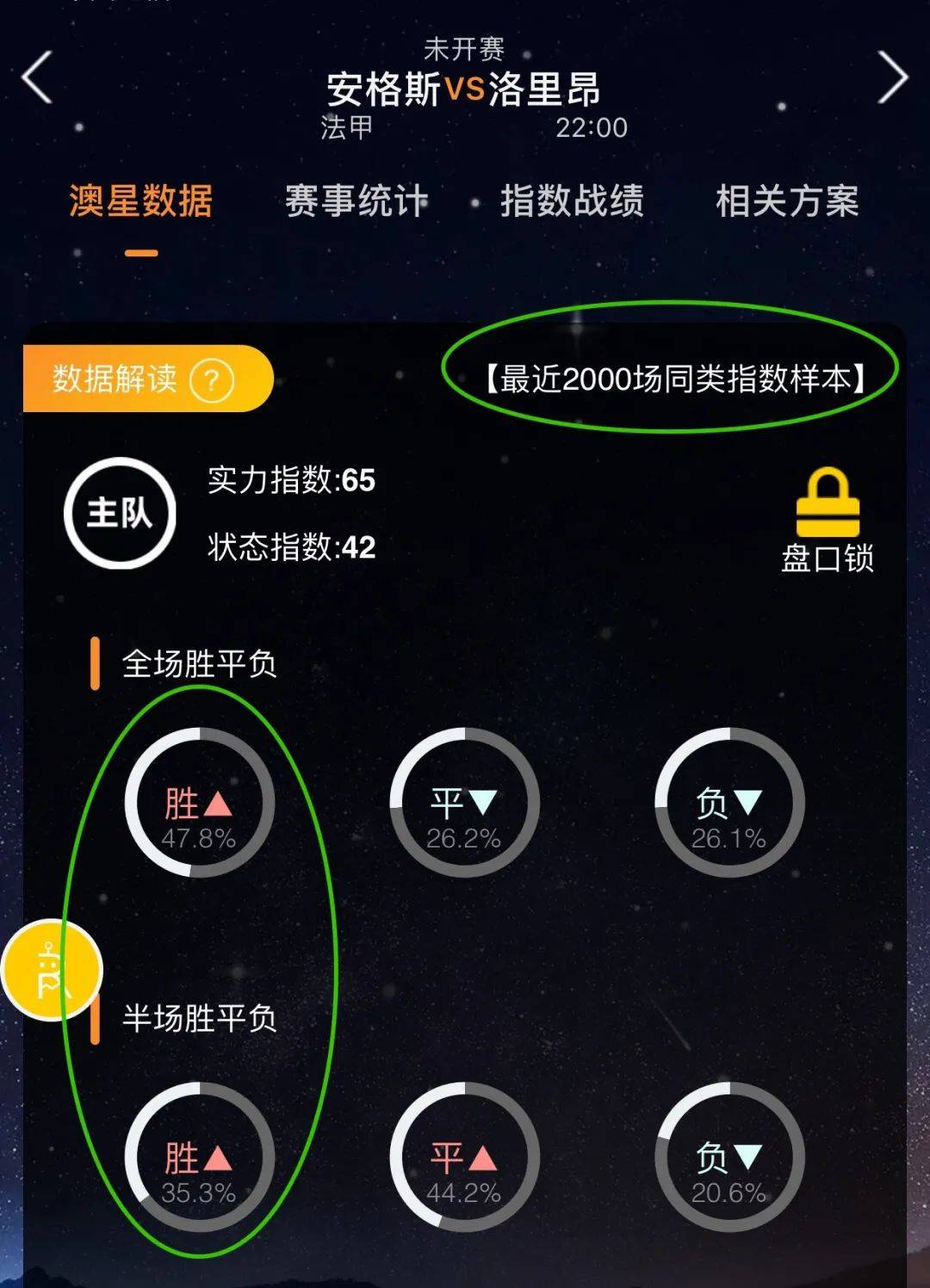 策略和良好